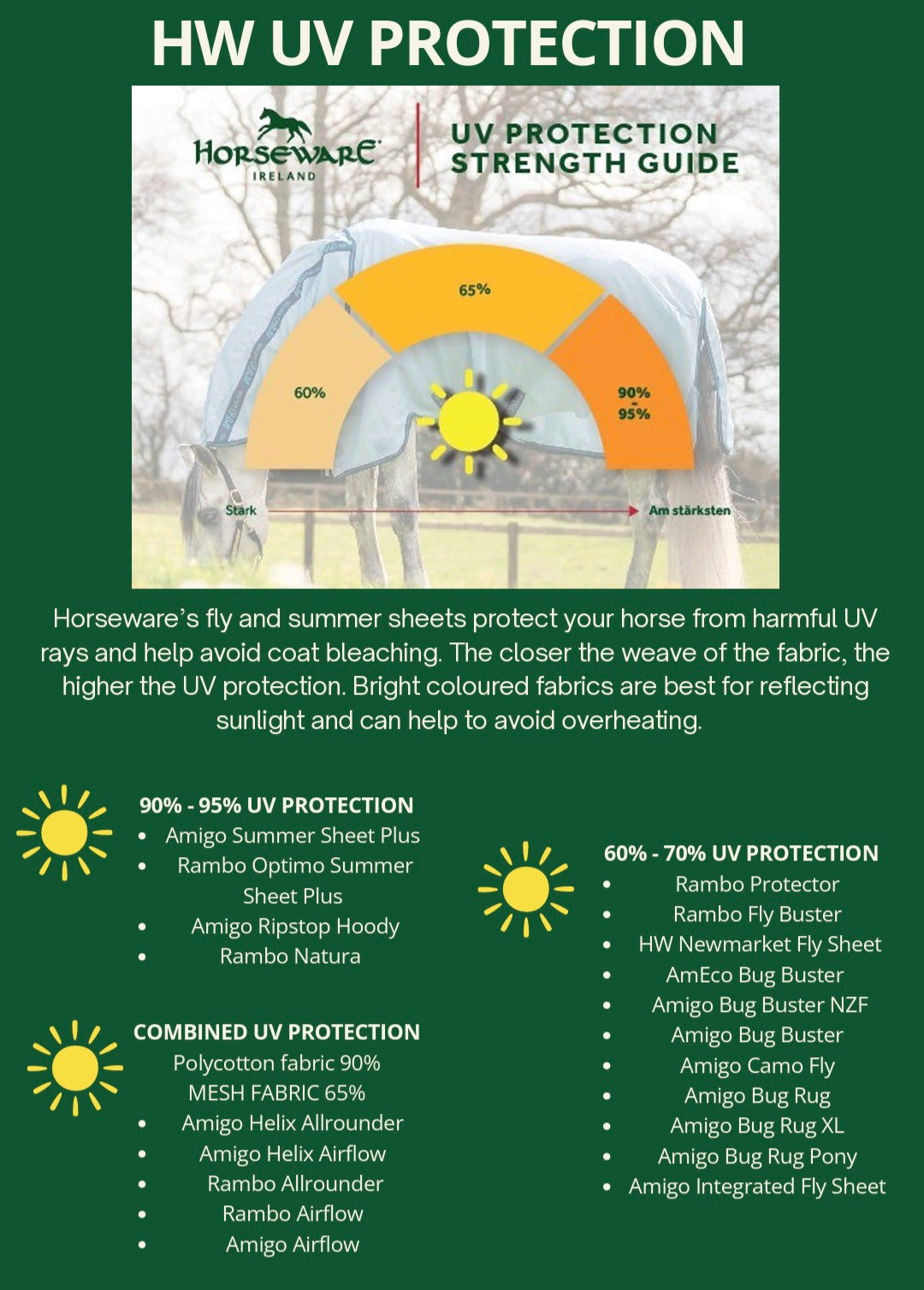 RAMBO AIRFLOW V-FRONT