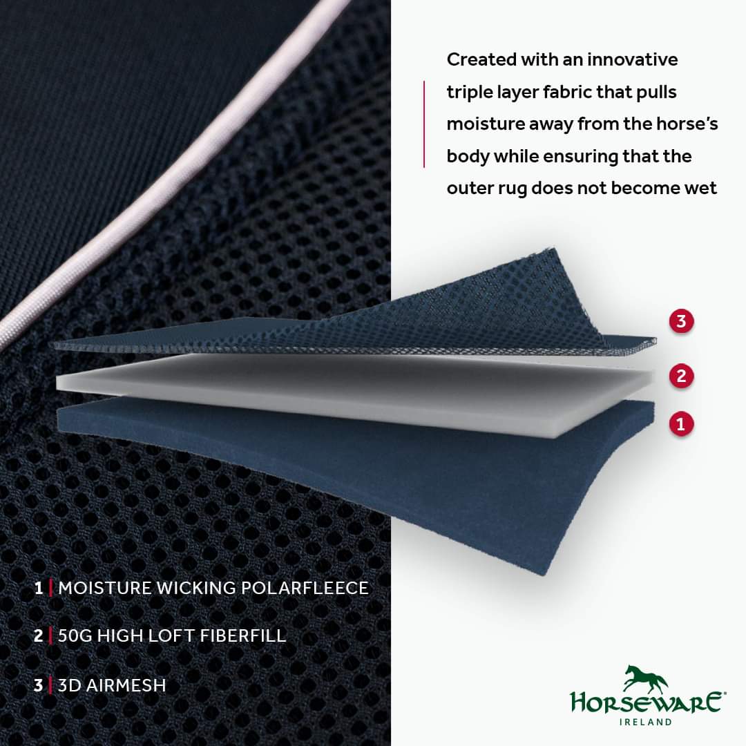 HORSEWARE DRY LINER