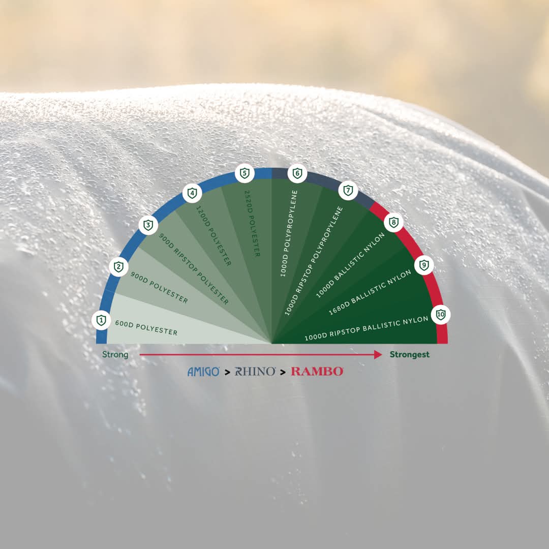 Rambo® Supreme 1680D Plus Turnout 50g - 10 Year Waterproof Guarantee.