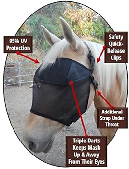 Equivizor™ Fly Mask