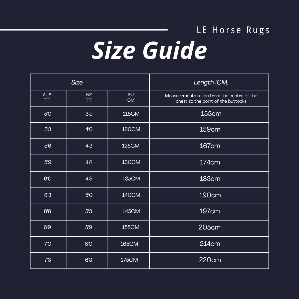 LE DEFENDER ANTI-INSECT RUG