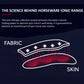 Horseware Ionic Bandage Pads