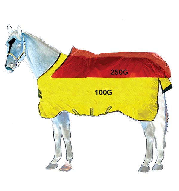 RHINO ORIGINAL STABLE RUG 250G